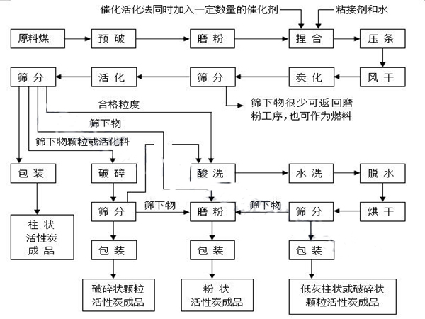 a(chn)ܼ̿읙(rn)