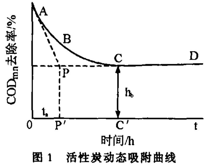 ˮú|(zh)w̿a(chn)c(yng)