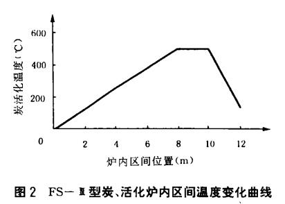 W(xu)ľ|(zh)w̿a(chn)¼g(sh)(yng)